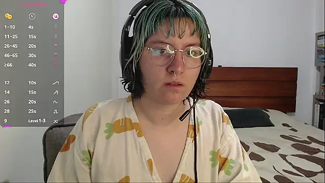 Froggyinthebox online show from 16, 3, 2026