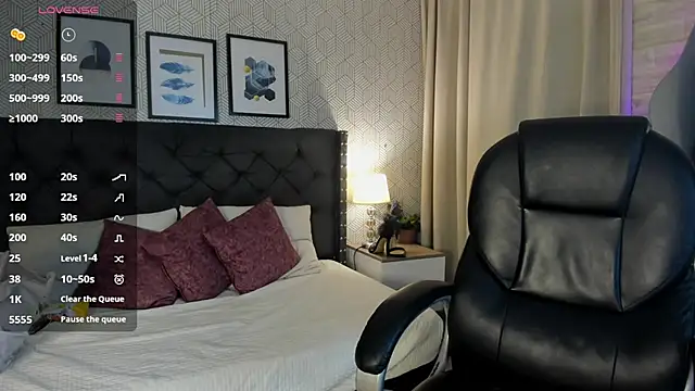 sophie  blare online show from 27, 7, 2026