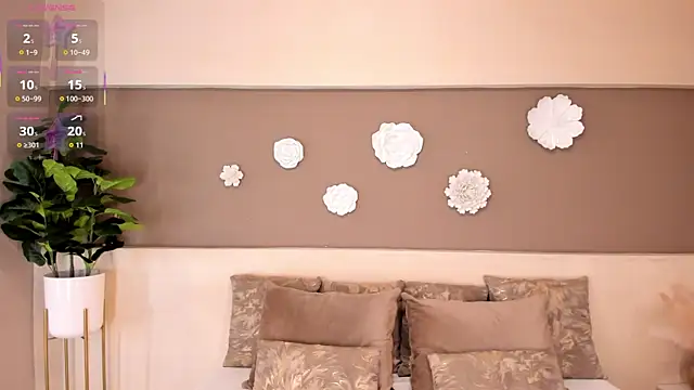 VictoriaShelby online show from 13, 2, 2026