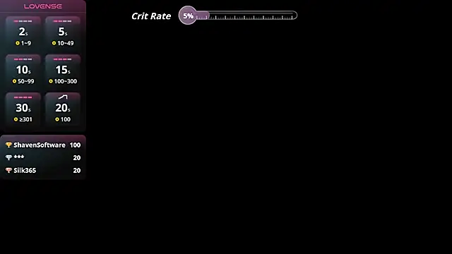 Snapshot of miavegas1 chatting on 21, 9, 2025 miavegas1 online show from 21, 9, 2025