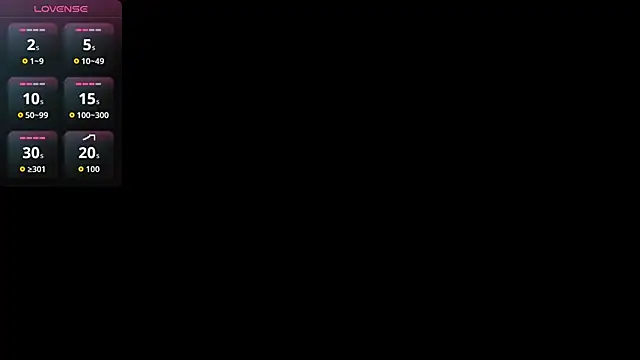 CharlotteAndSimon online show from 25, 4, 2026