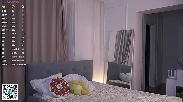 LoisKeedah online show from 6, 3, 2026