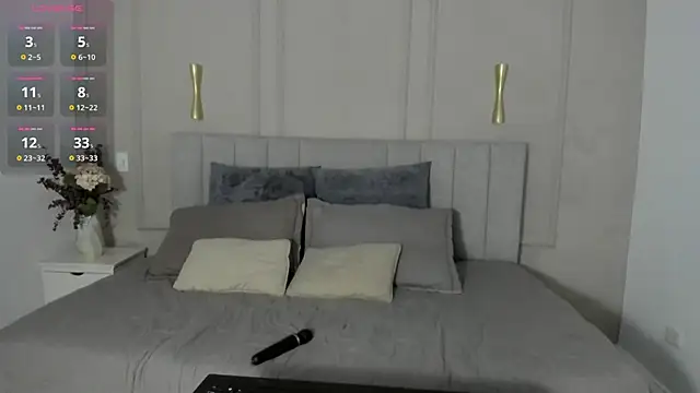 Dulce emi online show from 17, 3, 2026