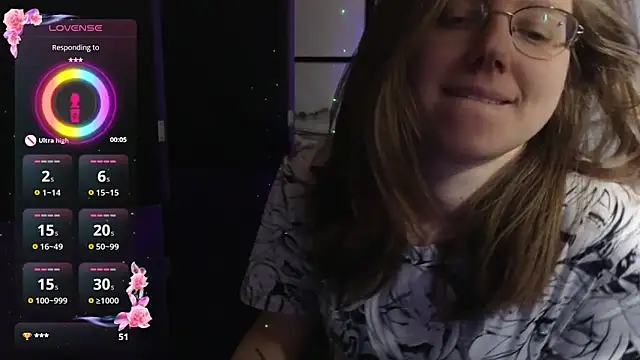 scarlettsrose online show from 22, 4, 2026