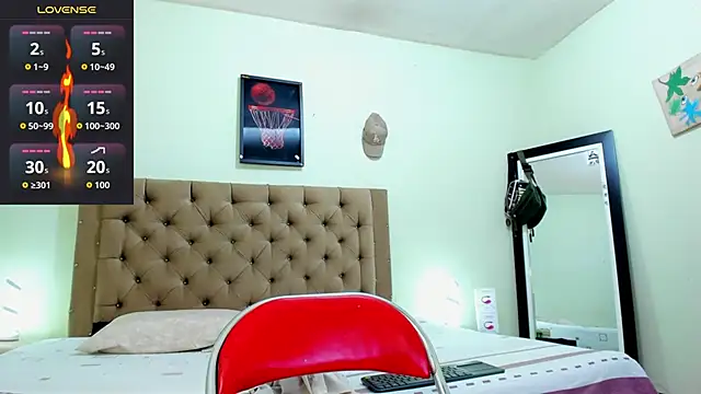 blorelopez online show from 22, 2, 2026