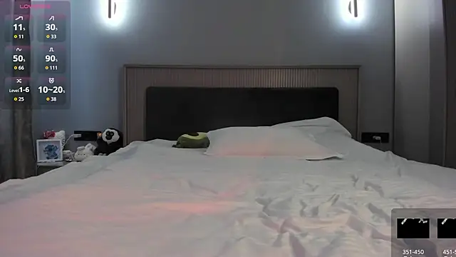 lovelymikky online show from 4, 2, 2026