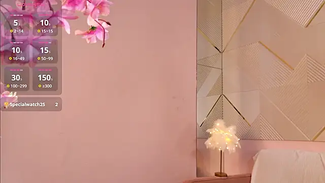 NicoleEverly online show from 7, 3, 2026