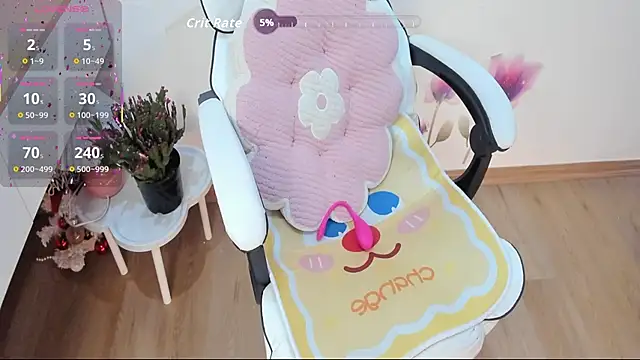 Snapshot of Mimi_Sexy08 chatting on 1, 7, 2026 Mimi Sexy08 online show from 1, 7, 2026