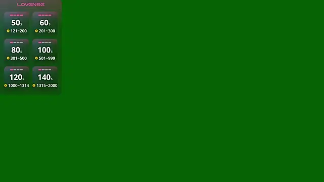 Snapshot of Kisswana chatting on 7, 3, 2026 Kisswana online show from 7, 3, 2026