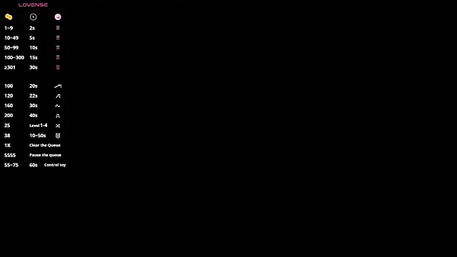 BlondeBun online show from 27, 4, 2026