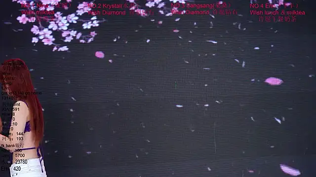 NewStar101 online show from 23, 4, 2026