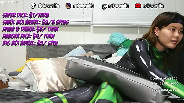 nekoxwaifu online show from 12, 2, 2026