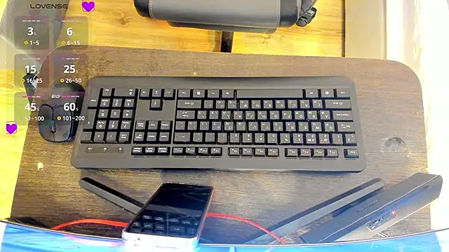 Ivy Ross online show from 19, 3, 2026