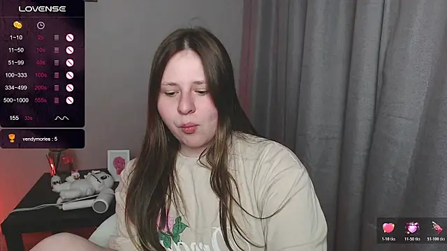 Snapshot of secretvic chatting on 5, 4, 2026 secretvic online show from 5, 4, 2026