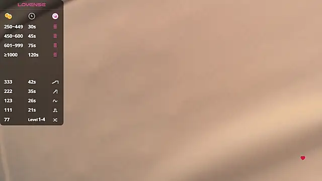 Hiaru Cutie online show from 15, 2, 2025