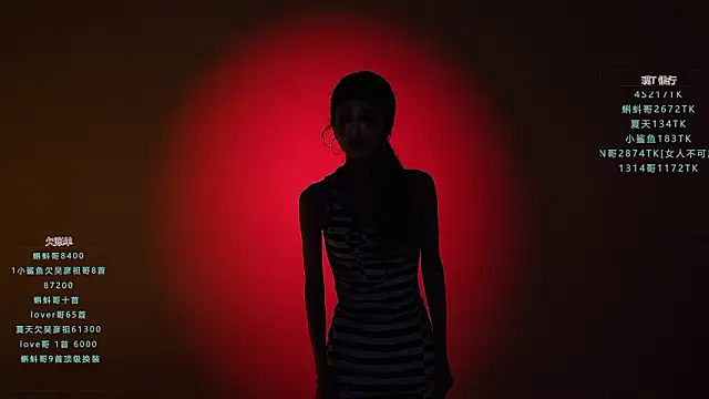 onlylove-007 online show from 2, 2, 2026