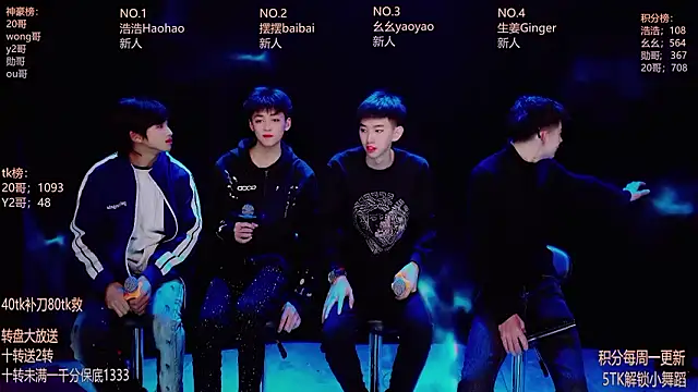 GAY-Sweetheart01 online show from 11, 2, 2026