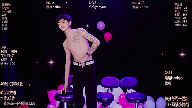 GAY-Sweetheart01 online show from 20, 2, 2026