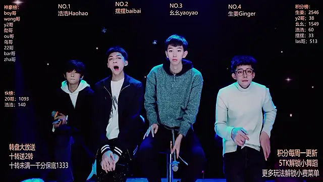 GAY-Sweetheart01 online show from 28, 2, 2026