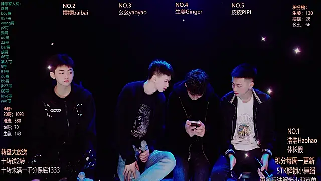 GAY-Sweetheart01 online show from 13, 3, 2026