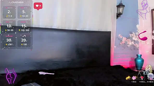 tifanny alice online show from 13, 3, 2026