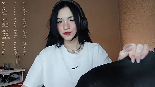 ShayneMilush online show from 15, 2, 2026