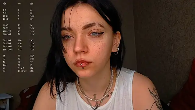 ShayneMilush online show from 19, 3, 2026