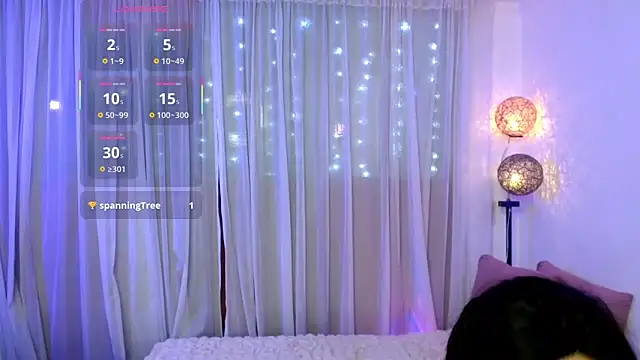 DanniHotBoy02 online show from 21, 4, 2026