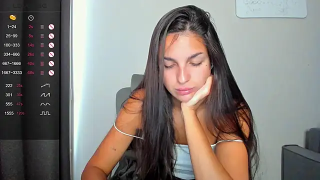 AngelGabe online show from 5, 6, 2026