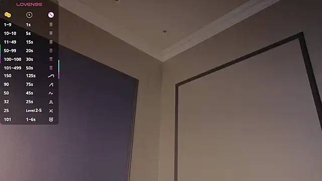 AaronTharrington online show from 22, 3, 2026