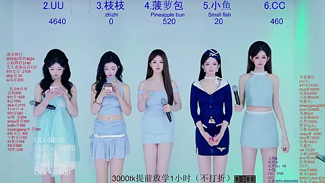 Retro-8090SS online show from 7, 4, 2026