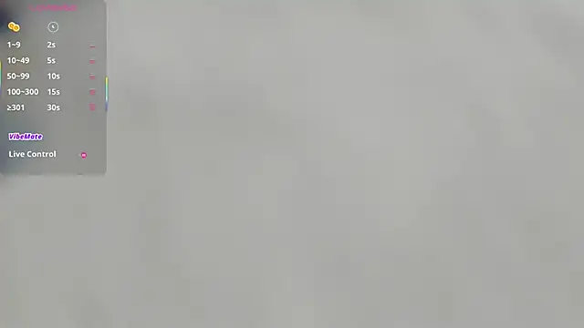 tannya69 online show from 6, 3, 2026