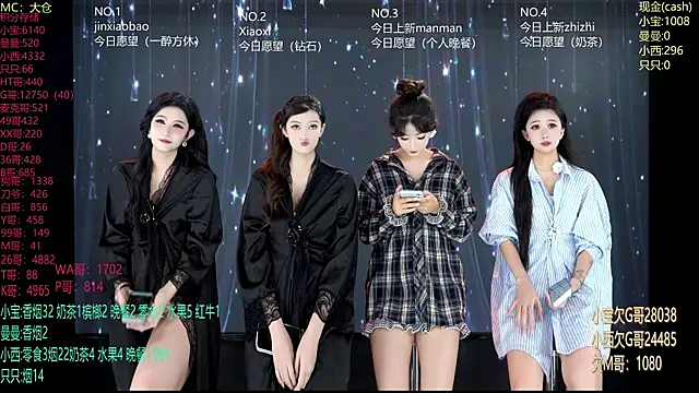 Hotgirl-001 online show from 20, 6, 2026