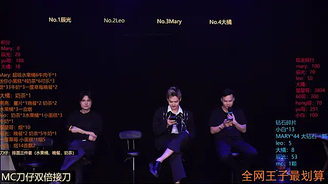 LookingBoy-001 online show from 11, 4, 2026