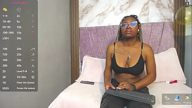 Candy Williamss online show from 24, 4, 2026