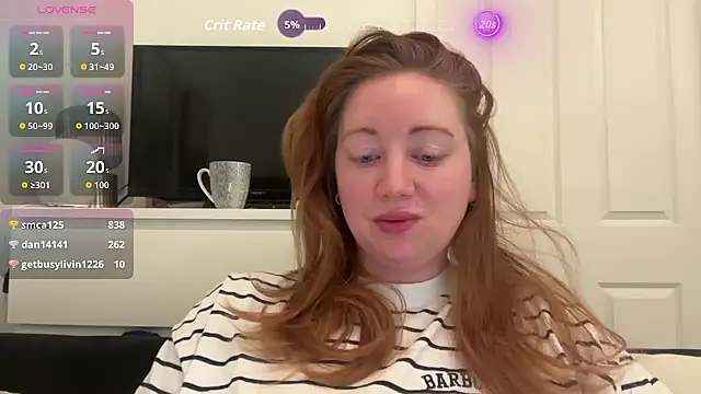 arielsweetieee online show from 20, 4, 2026