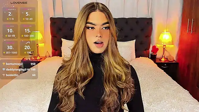 Scarlethvhonparker online show from 20, 1, 2025