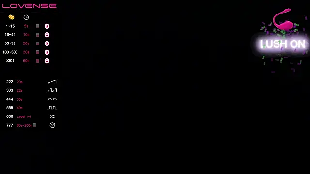 Adelyn Mollydream online show from 25, 2, 2025