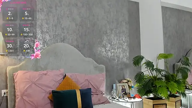Snapshot of LisaCroft chatting on 11, 5, 2026 LisaCroft online show from 11, 5, 2026
