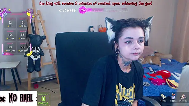 Snapshot of Dark__Elf chatting on 6, 5, 2026 Dark Elf online show from 6, 5, 2026