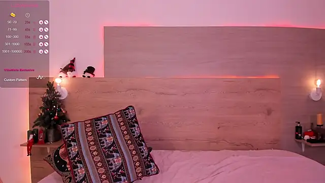 Snapshot of Anandacute1 chatting on 29, 12, 2024 Anandacute1 online show from 29, 12, 2024