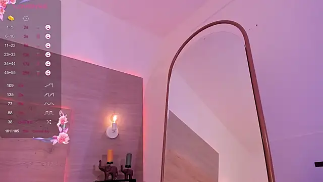 Snapshot of Anandacute1 chatting on 13, 2, 2025 Anandacute1 online show from 13, 2, 2025