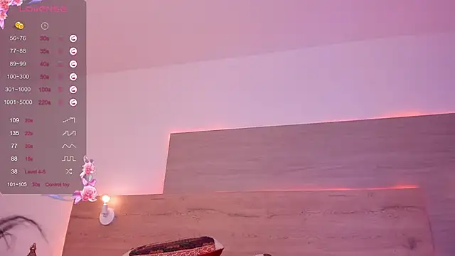 Snapshot of Anandacute1 chatting on 1, 3, 2025 Anandacute1 online show from 1, 3, 2025