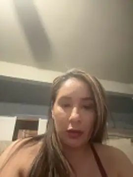 Aw ThROAt9 online show from 12, 3, 2026