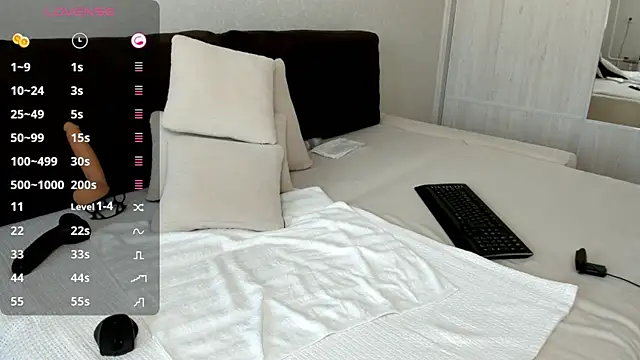 Smallnipples online show from 18, 1, 2025