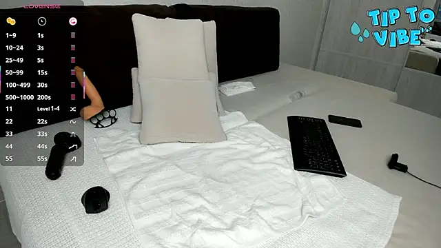 Smallnipples online show from 18, 3, 2025