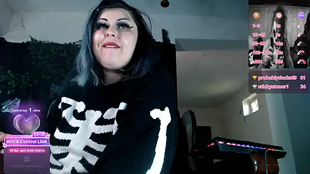 Psychobitch7 online show from 27, 4, 2026