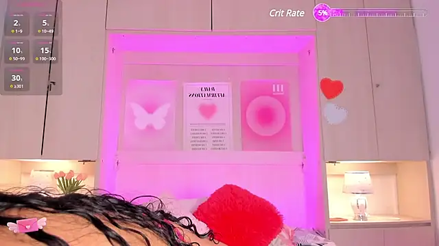 Snapshot of SophiaaStone chatting on 20, 3, 2025 SophiaaStone online show from 20, 3, 2025