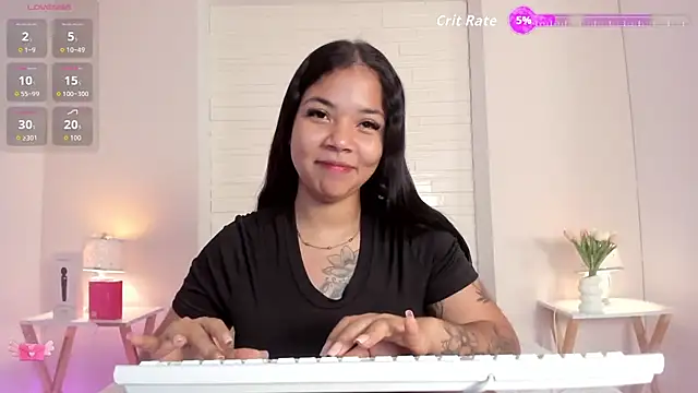 Snapshot of SophiaaStone chatting on 10, 6, 2026 SophiaaStone online show from 10, 6, 2026