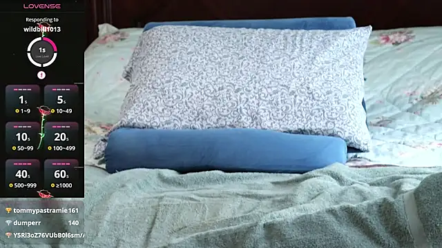 thornburyrose online show from 8, 2, 2025